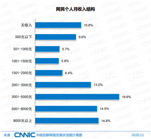 澳门一码一肖100准吗,实地验证策略数据_传递版0.771