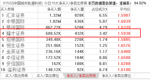 2024香港正版资料免费看,数据分析解释定义_言情版7.652