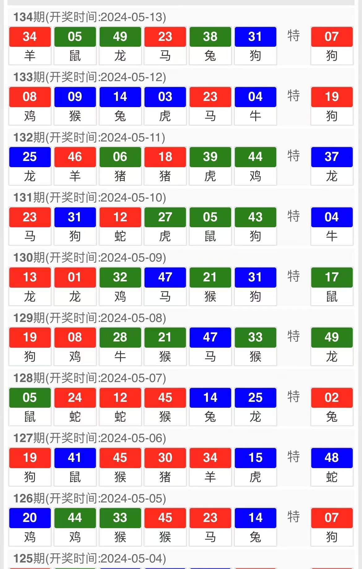 马会传真资料2024澳门,综合评估解析现象_完整品2.352