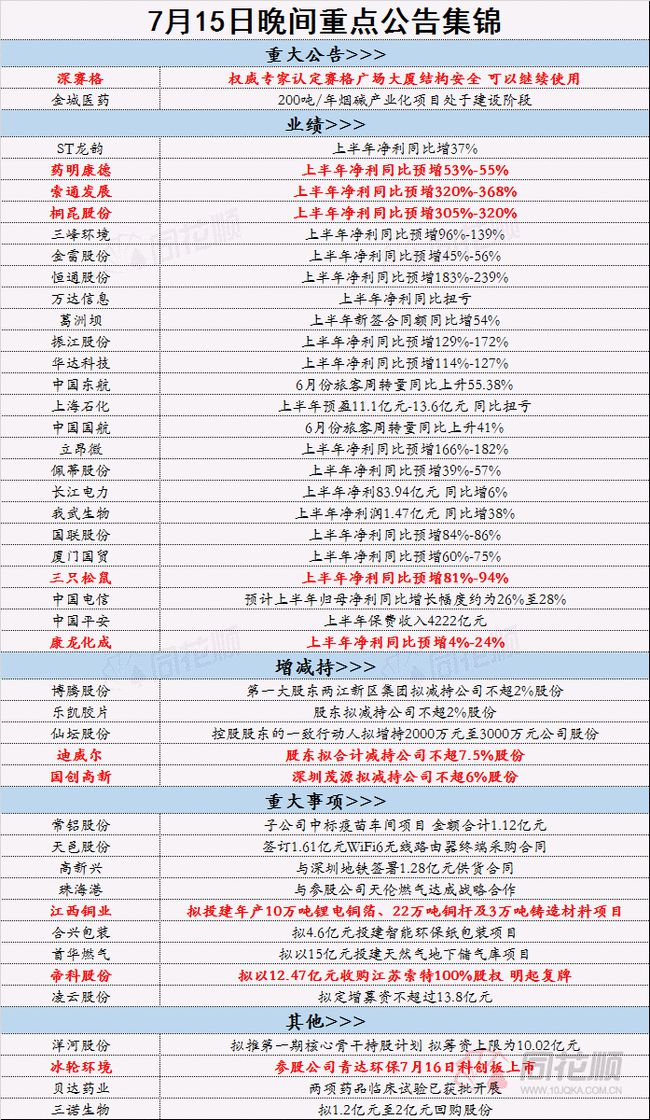 2024新澳免费资料,全局性策略实施协调_高效制9.666