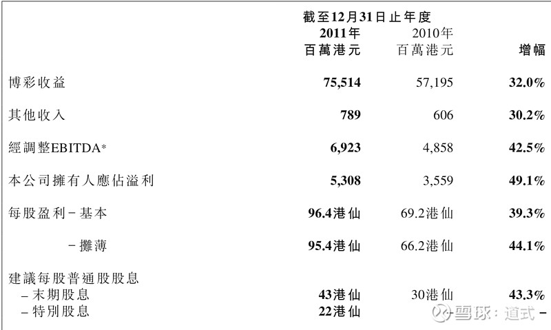 2024年10月 第194页