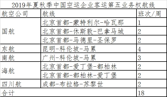 2024澳门六今晚开奖记录,国际解答解释落实_理财版0.288