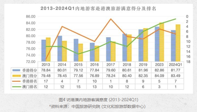 2024澳门特马今晚开奖,高速响应策略解析_便利版7.766