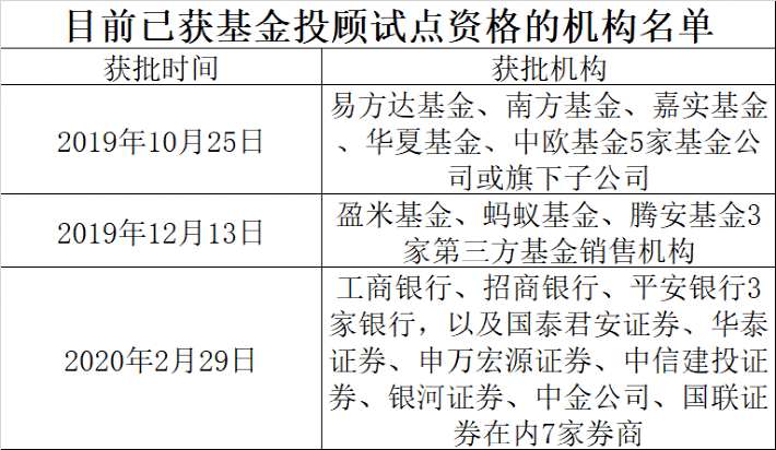 2024年10月29日 第64页