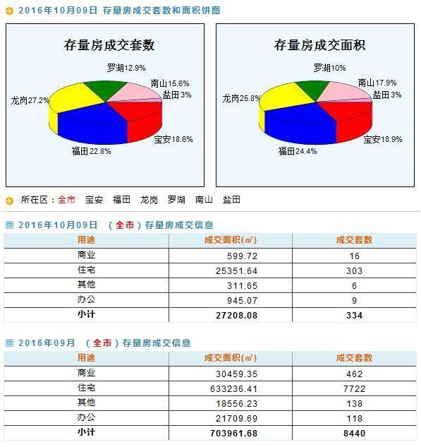 2024新澳天天资料免费大全,实地策略解析数据_版本版1.89