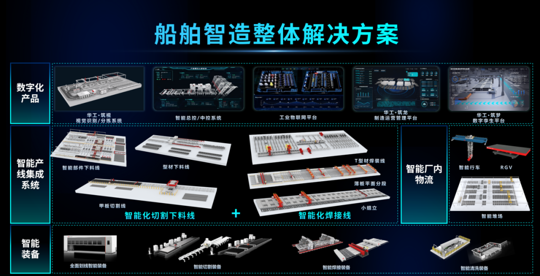 新澳2024资料免费大全版,深入解答计划探讨_交互版5.166