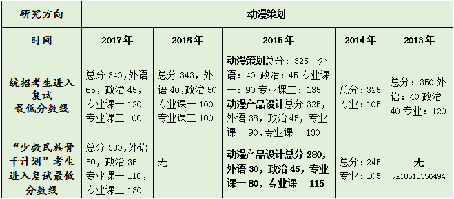 2024新澳正版免费资料,广泛方法解析说明_策展版2.827