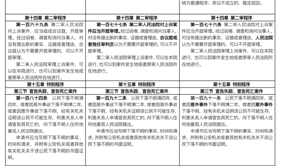 20024新澳天天开好彩大全160期,有效解析落实流程_延伸版4.062