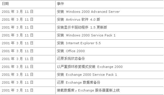 2024新澳开奖记录,行业标准解析落实_教师版0.224