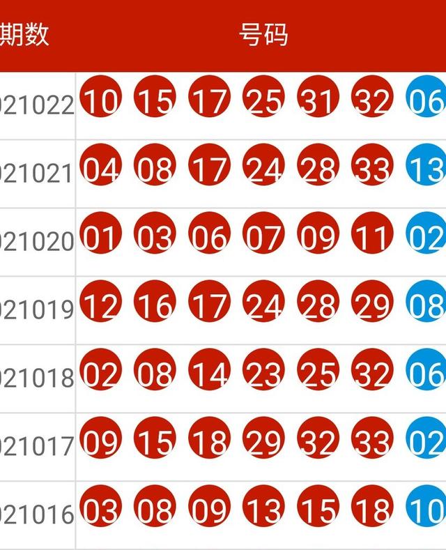 2024新奥历史开奖记录表一,细致研究解答解释策略_迅速版9.571