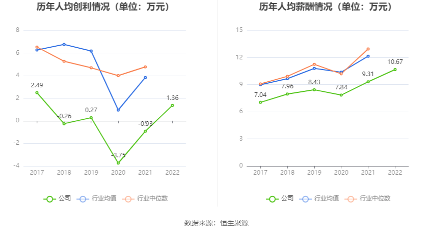 2024年10月 第185页