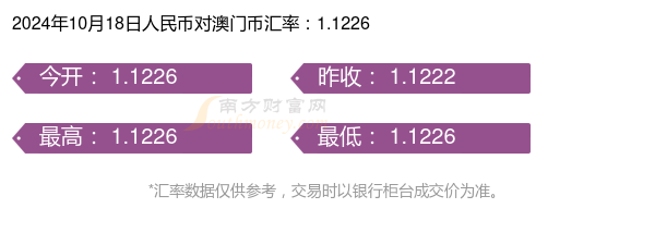 新澳门开奖结果2024开奖记录,权威化执行策略_共享款9.811