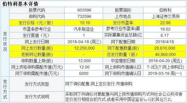 2024澳门特马今晚开奖结果出来,系统化推进策略探讨_4DM5.345