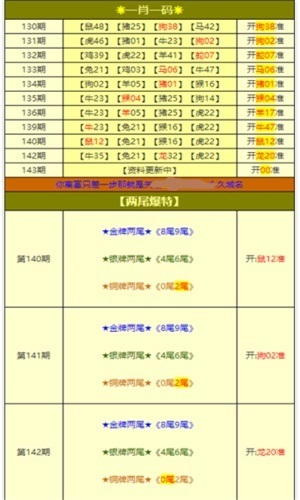 澳彩王中王免费资料大全,质量控制解答落实_限定集5.455