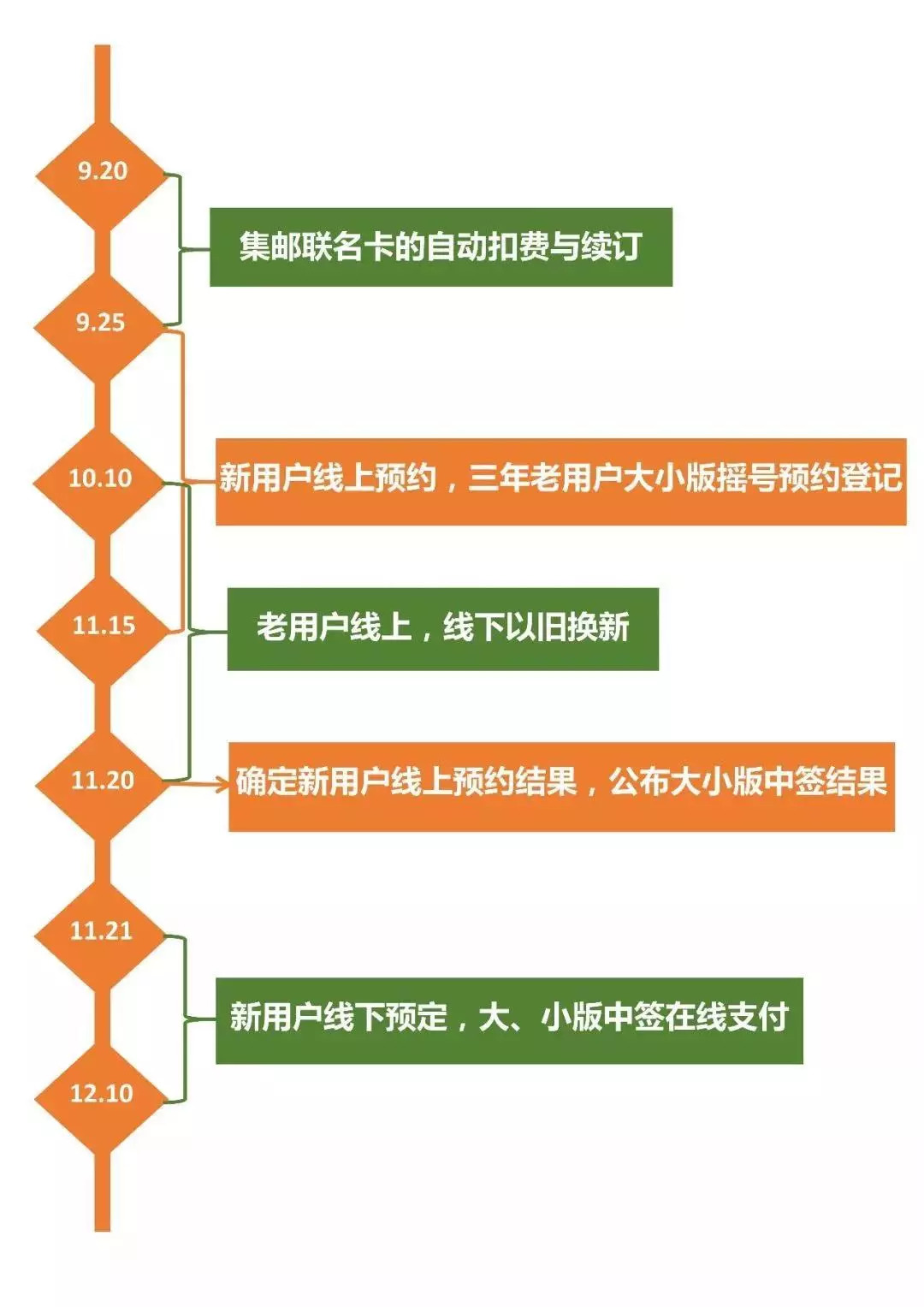 2024澳门特马今晚开什么,深层数据应用执行_演示款8.249