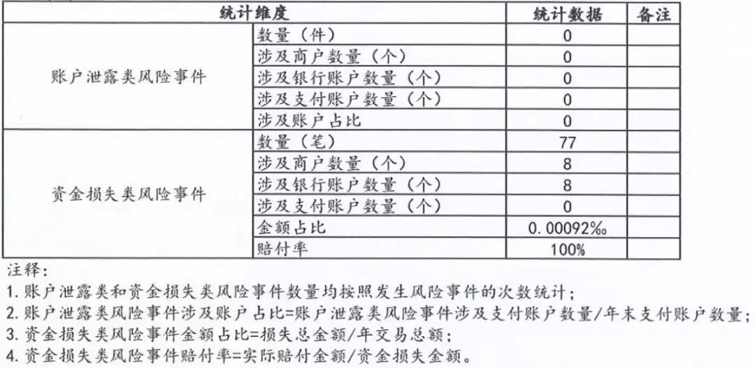 2024香港今期开奖号码,权威评估解答解释措施_引领版4.01