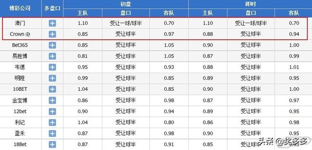 澳门开奖结果,属性解答解释落实_自由版3.082