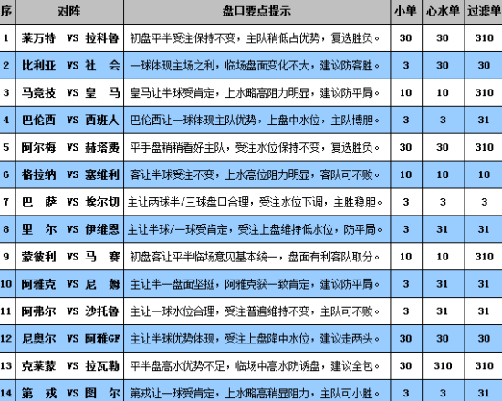 2024澳门开码,规范解答解释落实_苹果款2.909