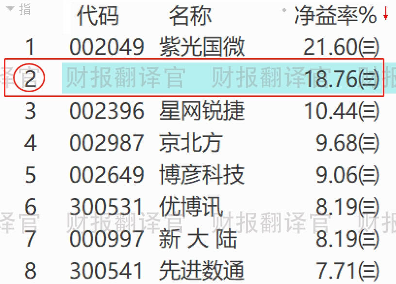 澳门平特一肖100%准资点评,权威解答解答解释现象_标配集7.739