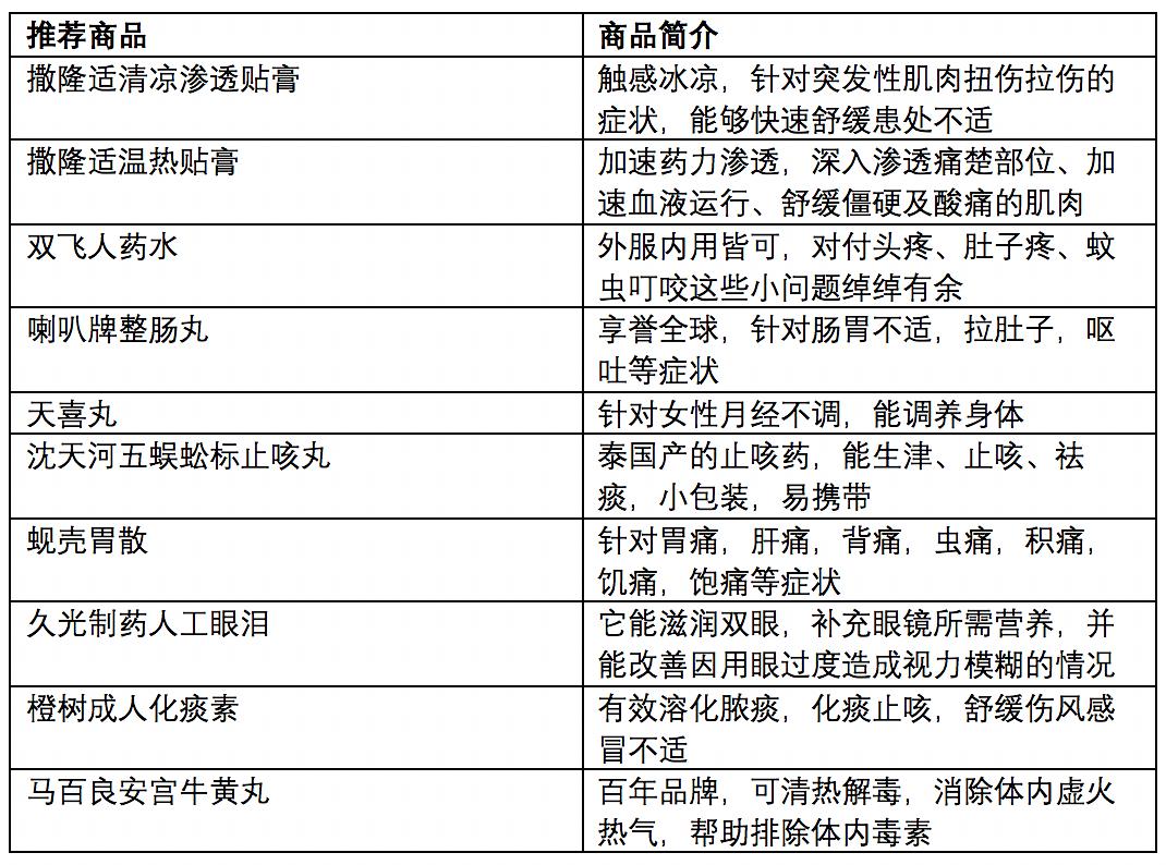 澳门六开奖结果2024开奖记录今晚,智慧解析执行策略_调整版9.725