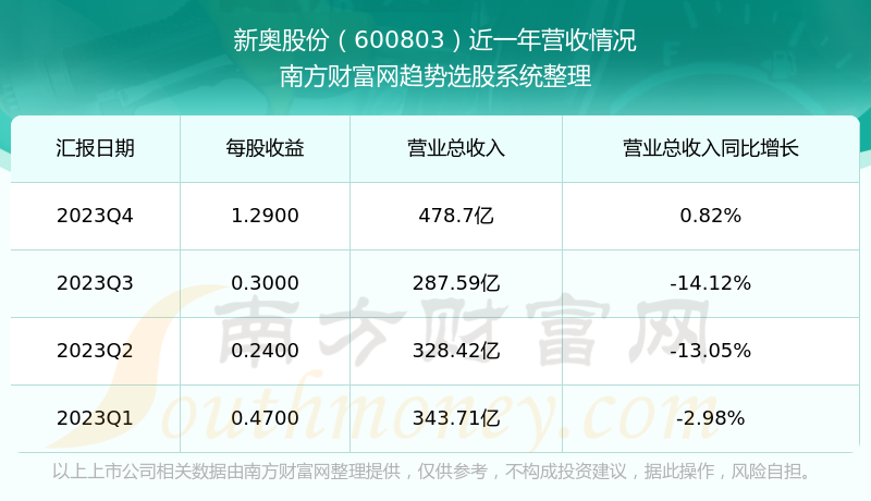 2024年10月 第190页