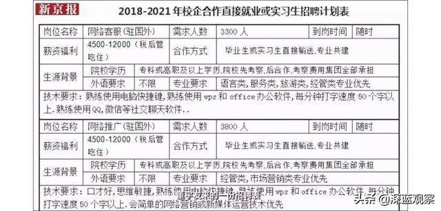 新澳门最新开奖记录查询,高效性策略落实研究_本地制3.325