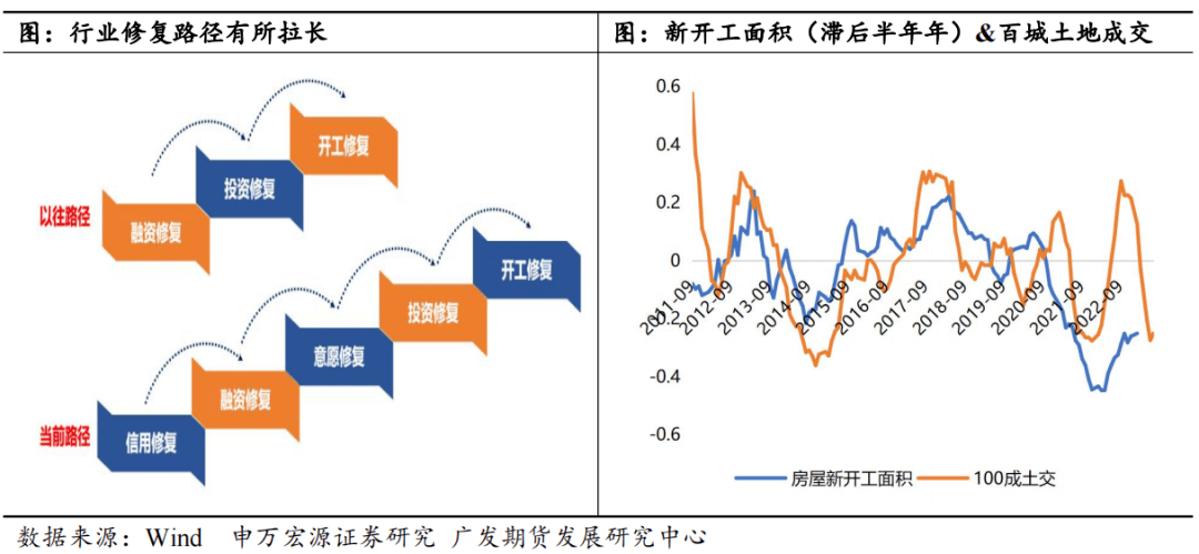 2024新奥开奖记录清明上河图,符合性策略落实研究_长期品0.53