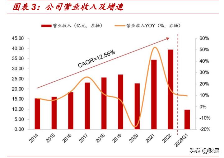 新澳精准资料免费大全,结构方案评估解答解释_合适版1.242