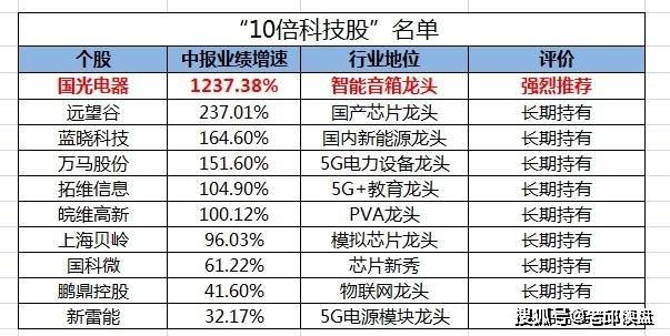 2024澳门今晚开奖号码,高效落实执行计划_经典集8.173