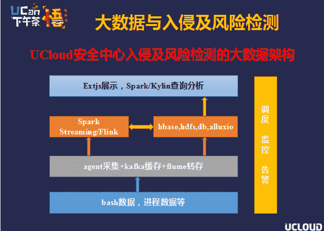 澳门4949彩论坛高手,数据设计解析整合_防御型3.41