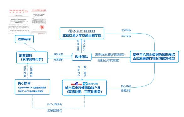 澳门正版精准免费大全,精密路径解析解答解释_变动型5.619