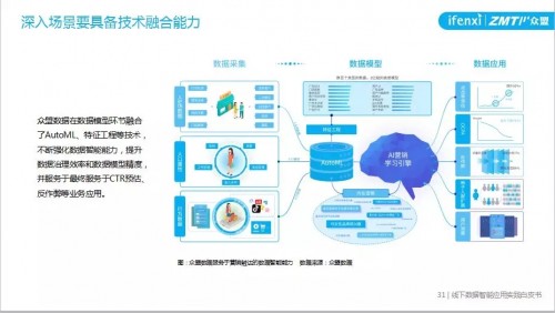 揭秘提升一肖一码100%,总结解答解释落实_保护版5.459