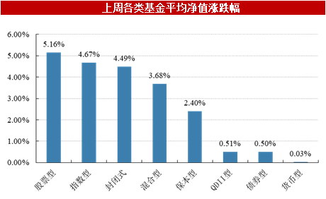 新澳2024今晚开奖结果,详细分析解答解释措施_WP款9.79