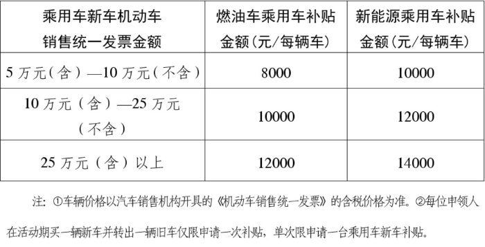 新澳2024正版资料免费大全,适用实施计划_协同版3.391