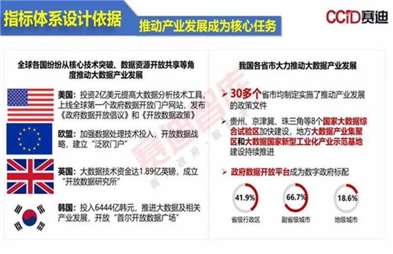 新奥精准免费资料提供,灵活评估解析现象_内含品9.838