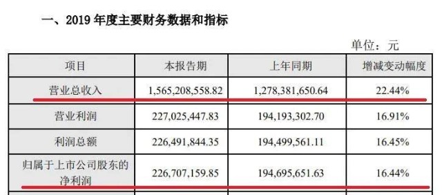 监控设备 第6页