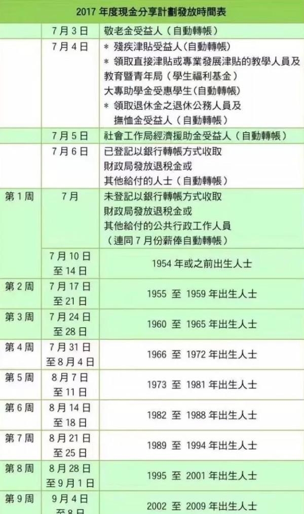 2024澳门六今晚开奖结果出来,共享资源解答落实_节省版9.278