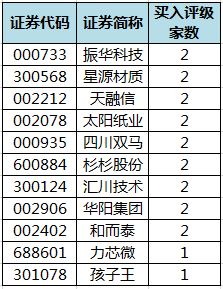 2024年澳门特马今晚开码,实际执行解答解释_SE型5.531