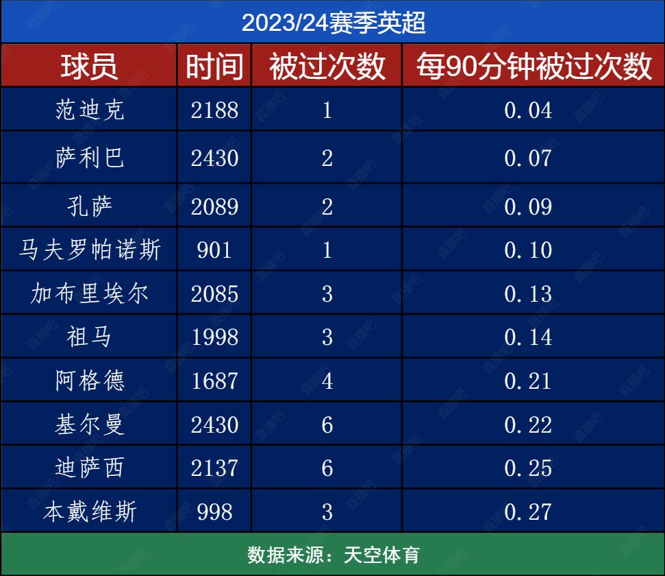 2024新奥正版资料免费提供,协同计划落实探讨_足球版5.456