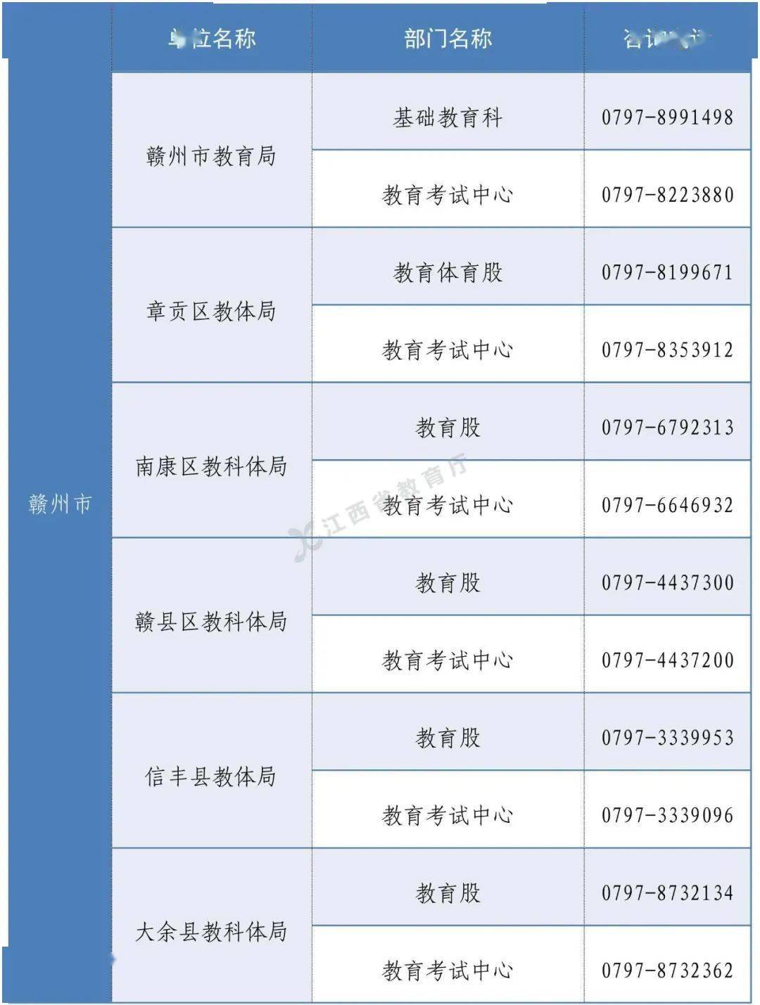 2024新澳门今晚开奖号码和香港,权威解答解释方案_预留版7.6