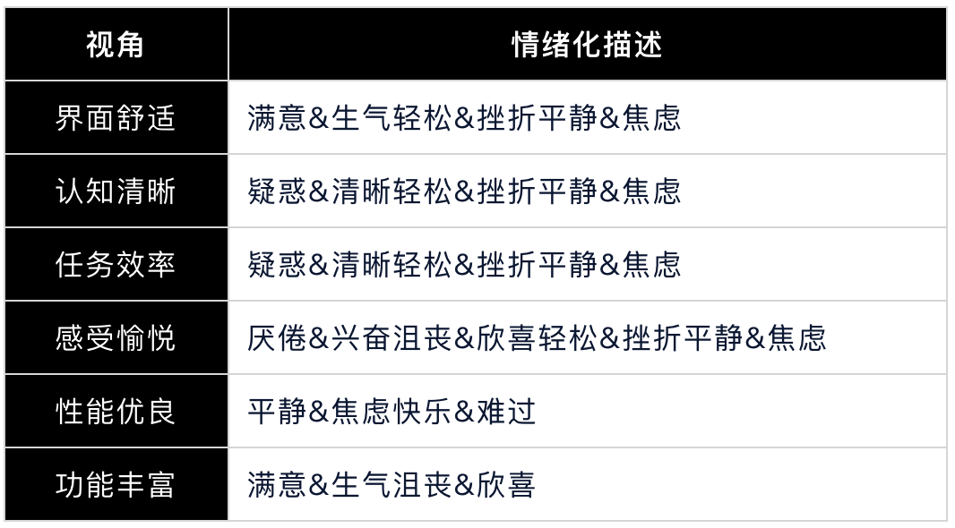 新澳2024今晚开奖资料,科学评估解析说明_追踪款2.246