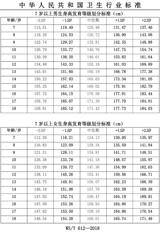 2024天天彩正版资料大全,满足解答解释落实_教育款7.555