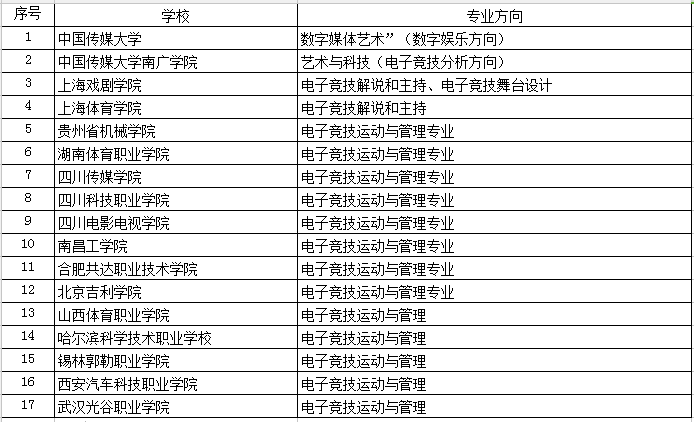 2024年10月 第185页