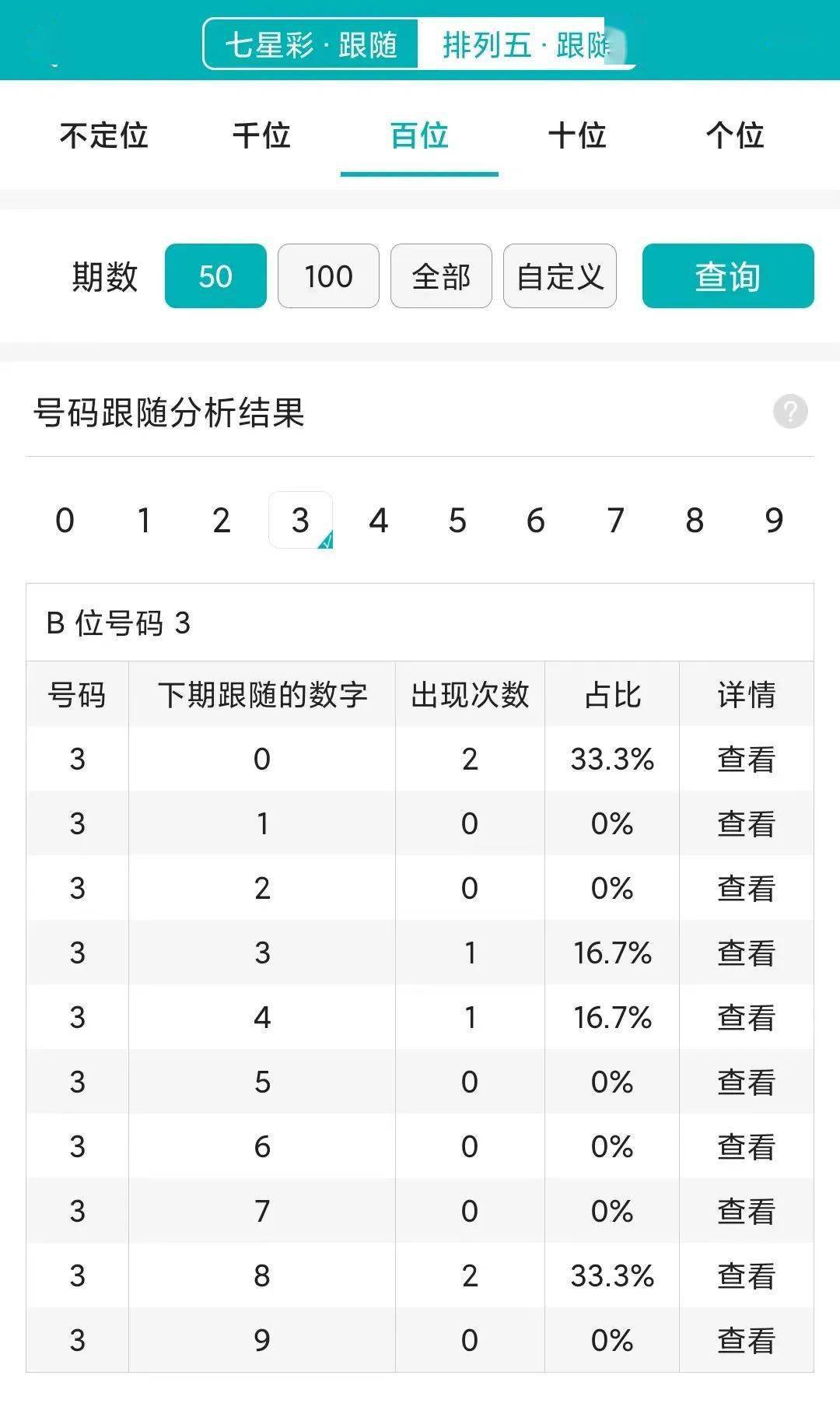 门禁系统 第6页