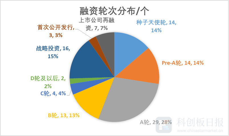 智修竹