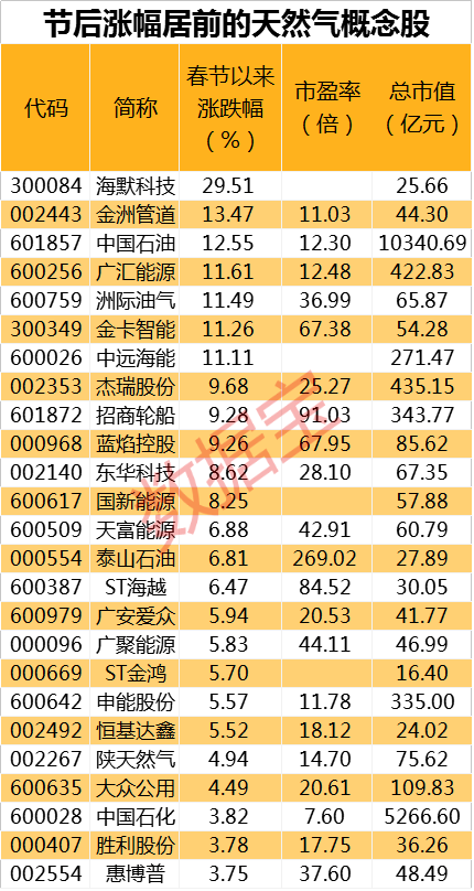 2024新奥精准正版资料,统合解答解释落实_精致型9.91