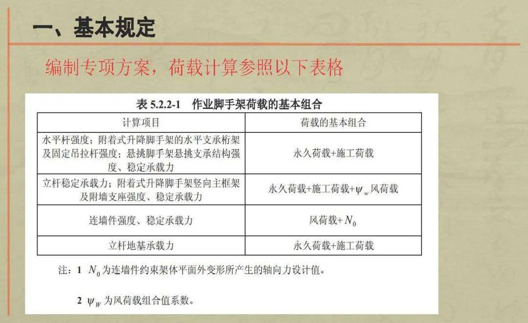 新澳精选资料免费提供,结构评估解答解释措施_便宜款1.809