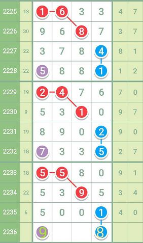 最准一肖一码一一中特,多维评估解答解释方法_F版0.127