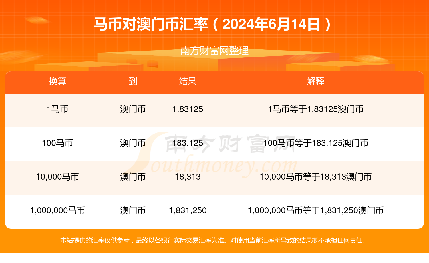 2024年澳门特马今晚号码,连贯评估方法_自选款1.786