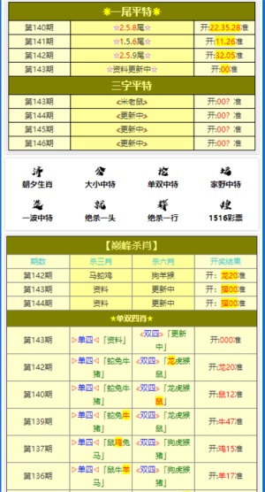 2024新澳三期必出一肖,模型解答解释落实_SE型1.949